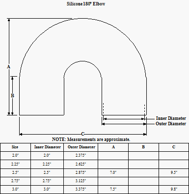2.25" 180° Silicone Elbow - Image 2