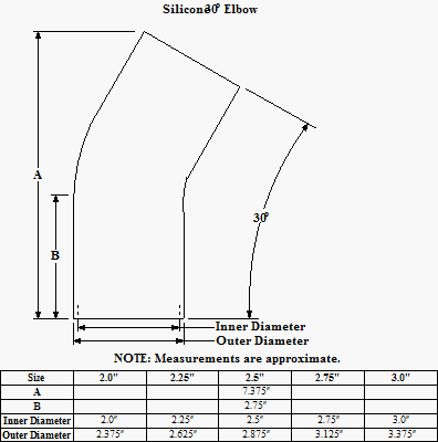 2.5" 30° Silicone Elbow - Image 2