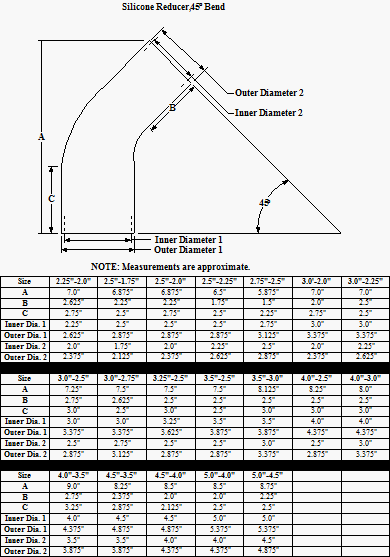 2.5" to 2.0" 45° Silicone Reducer - Image 2